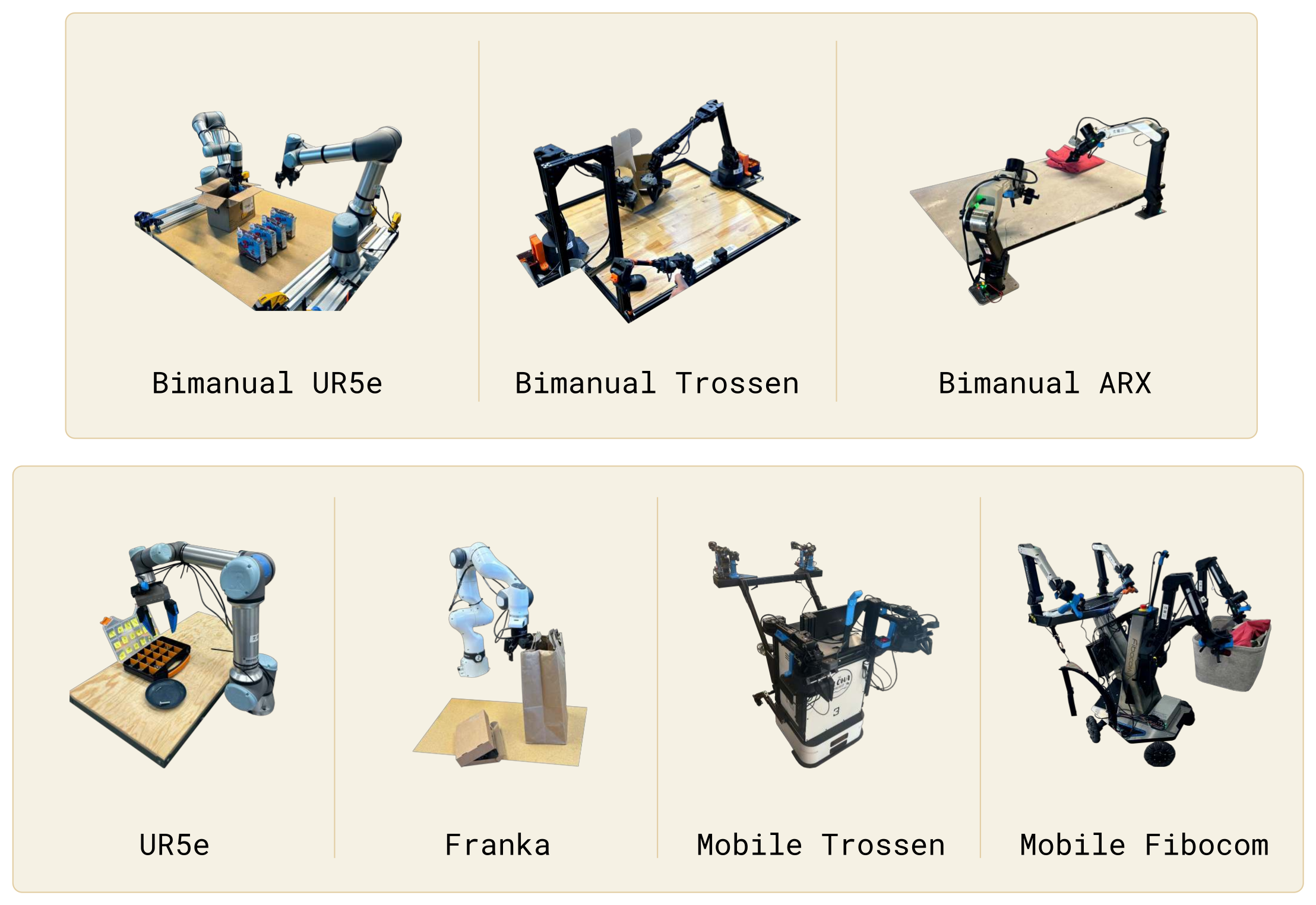 robots