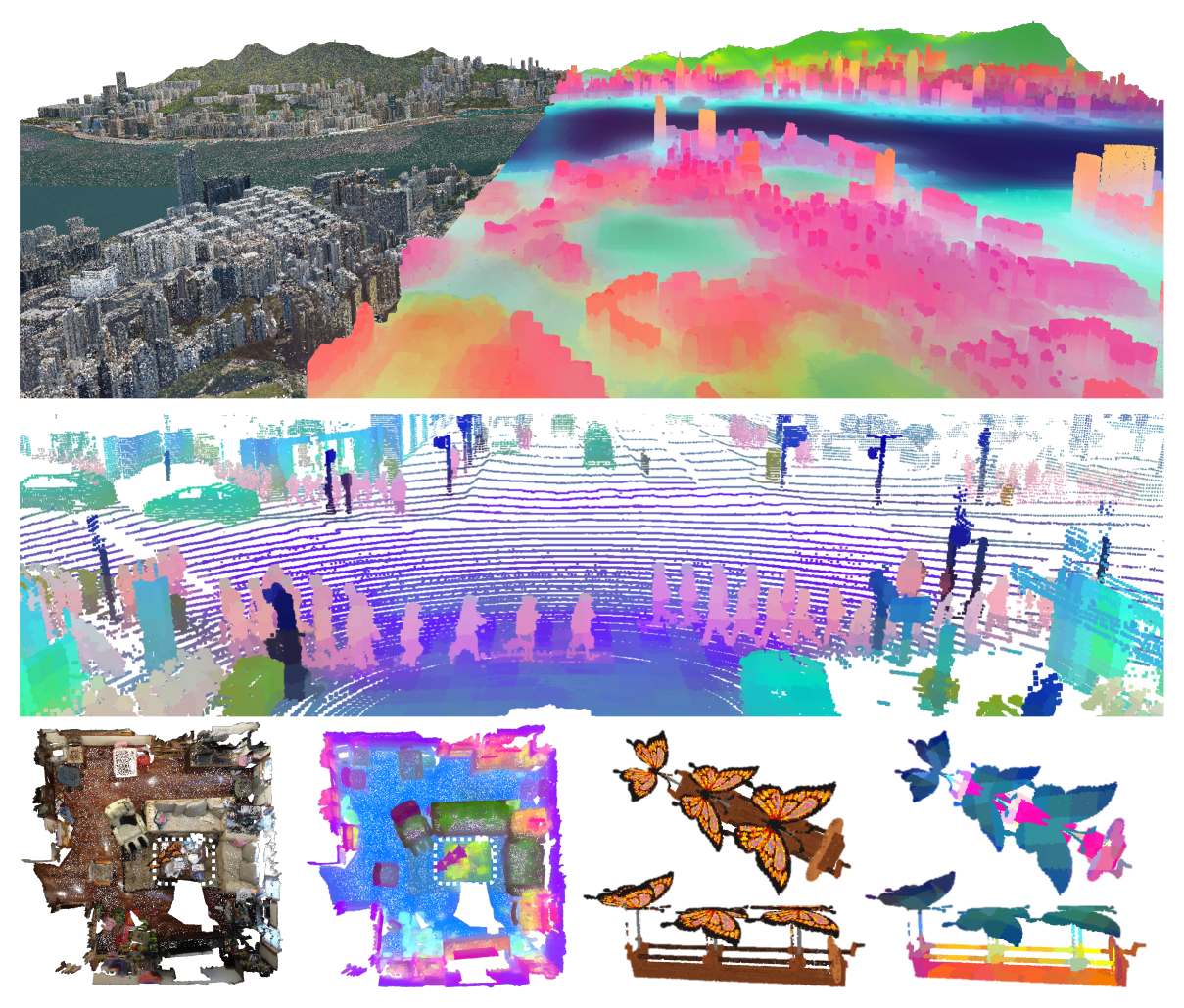 one encoder for all point clouds
