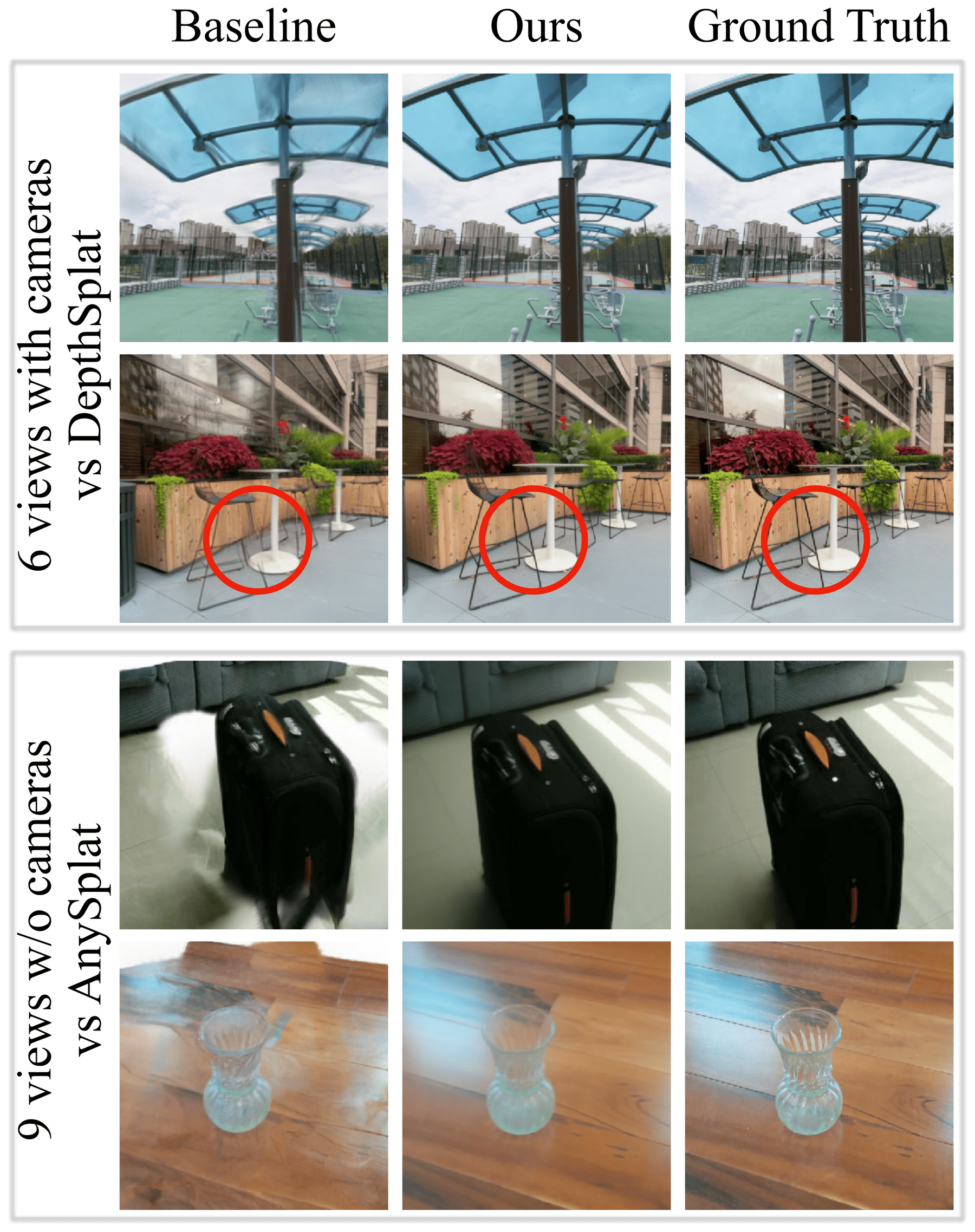 vs 3dgs