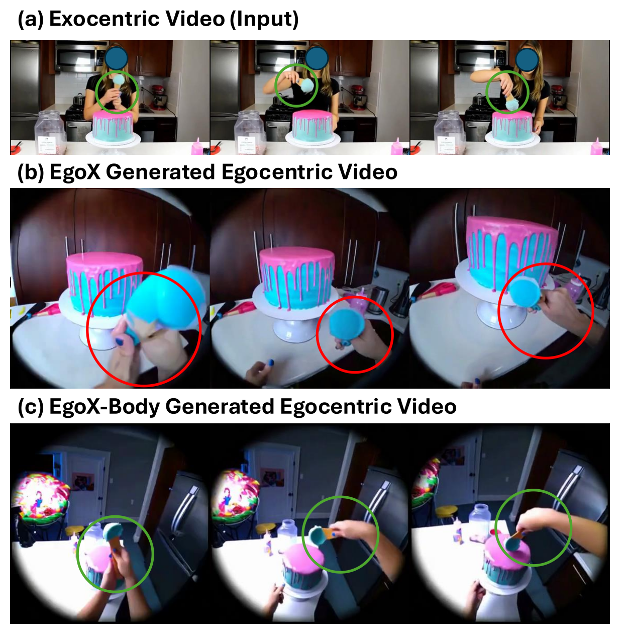 EgoX vs EgoX-Body qualitative comparison
