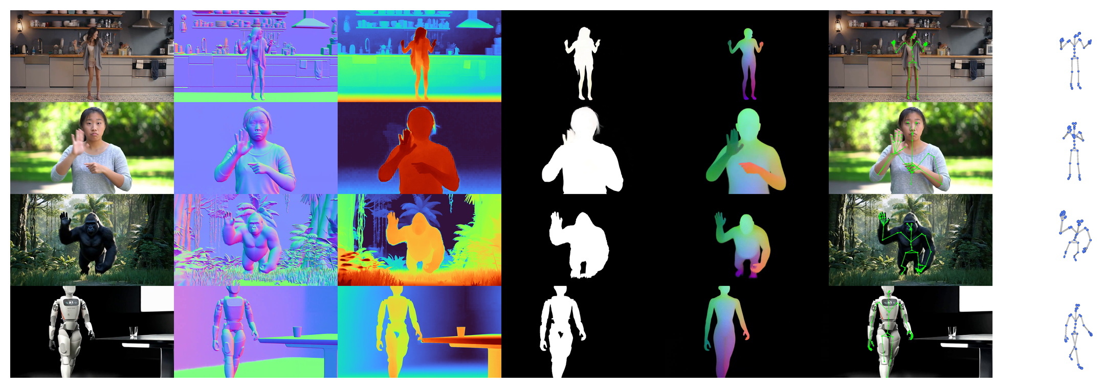 GenCeption capabilities teaser