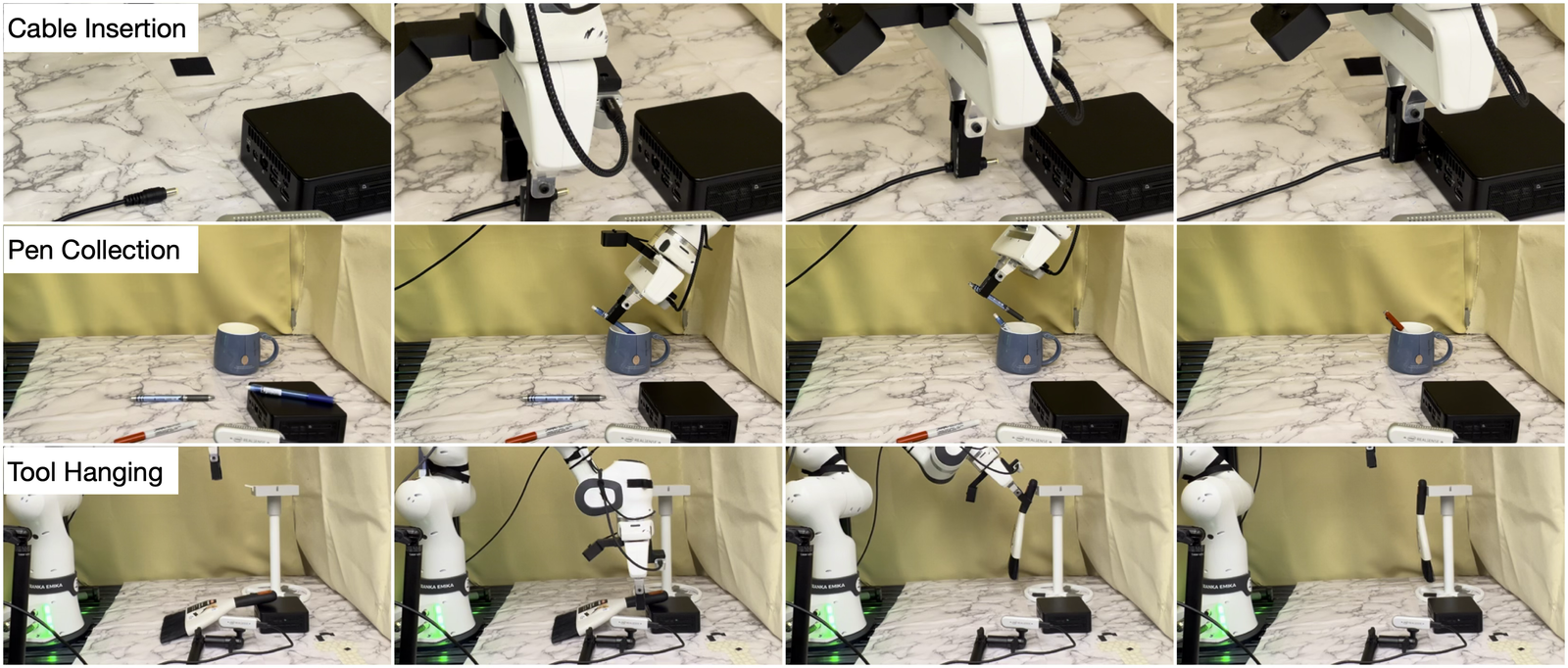 Real robot rollouts