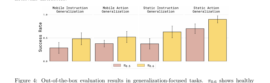 generalization